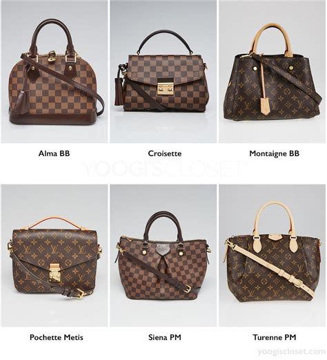 lv bags types|most popular louis vuitton bags.